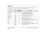 Preview for 110 page of Tadiran Telecom T207M/NP User Manual