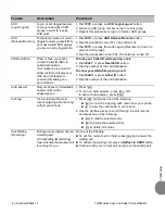 Preview for 3 page of Tadiran Telecom T207M Quick Reference Manual