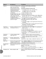 Preview for 4 page of Tadiran Telecom T207M Quick Reference Manual