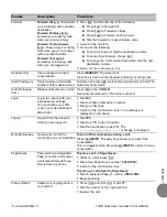 Preview for 5 page of Tadiran Telecom T207M Quick Reference Manual