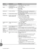 Preview for 6 page of Tadiran Telecom T207M Quick Reference Manual