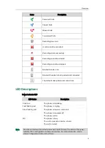 Preview for 10 page of Tadiran Telecom T48G/S User Manual