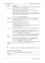 Preview for 32 page of Tadiran Telecom TGW4 SERIES User Configuration Manual