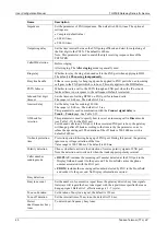 Preview for 52 page of Tadiran Telecom TGW4 SERIES User Configuration Manual