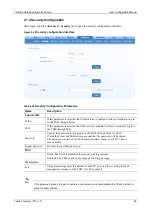 Preview for 67 page of Tadiran Telecom TGW4 SERIES User Configuration Manual