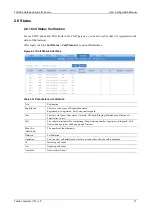 Preview for 83 page of Tadiran Telecom TGW4 SERIES User Configuration Manual