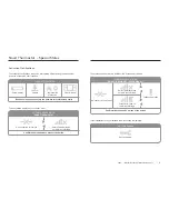 Предварительный просмотр 8 страницы tado° BU01 Technical Manual