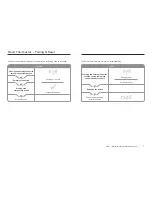 Предварительный просмотр 9 страницы tado° BU01 Technical Manual