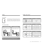 Предварительный просмотр 14 страницы tado° BU01 Technical Manual