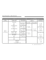 Preview for 7 page of tado° RU01 Technical Manual