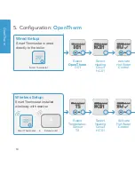 Preview for 10 page of tado° Smart Thermostat Installer'S Manual