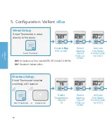 Preview for 18 page of tado° Smart Thermostat Installer'S Manual