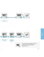 Preview for 27 page of tado° Smart Thermostat Installer'S Manual