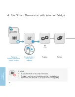 Preview for 34 page of tado° Smart Thermostat Installer'S Manual