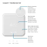 Предварительный просмотр 4 страницы tado° Smart Welcome Manual