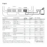 Предварительный просмотр 5 страницы tado° Wireless Smart Thermostat V3+ Manual For Professional Installers