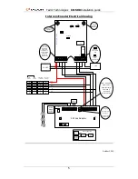 Preview for 5 page of Tador CD-500 Installation Manual