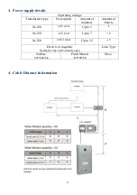 Предварительный просмотр 3 страницы Tador TOPAZ User Manual