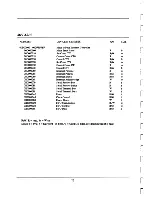 Preview for 26 page of Tadpole SPARCbook 1 Technical Reference Manual