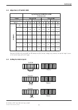 Предварительный просмотр 3 страницы tae DMI 2000 Installation Instructions And Operating Manual