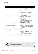 Предварительный просмотр 10 страницы tae TA-05/C Instruction And Operation Manual