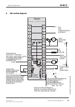 Preview for 11 page of tae TA-05/C Instruction And Operation Manual