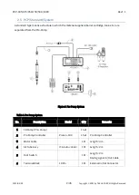 Предварительный просмотр 9 страницы TAEHA PCP-005 Series Operation Manual