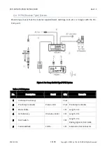 Предварительный просмотр 10 страницы TAEHA PCP-005 Series Operation Manual