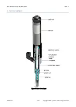 Предварительный просмотр 11 страницы TAEHA PCP-005 Series Operation Manual