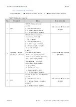 Preview for 62 page of TAEHA PROCON-100 Operation Manual