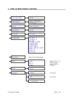 Preview for 7 page of TAG Heuer Chronoprinter 540 User Manual