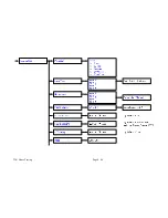 Preview for 8 page of TAG Heuer Chronoprinter 540 User Manual