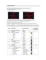 Preview for 7 page of TAG Heuer Start clock User Manual