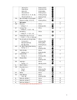 Preview for 8 page of TAG Heuer Start clock User Manual