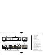 Предварительный просмотр 2 страницы TAG MCLAREN AUDIO AV32R Operating Manual