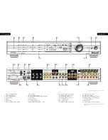 Предварительный просмотр 4 страницы TAG MCLAREN AUDIO AV32R User Manual