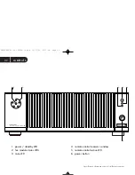 Preview for 2 page of TAG MCLAREN AUDIO AvantGarde 100X5R:10 Owner'S Manual