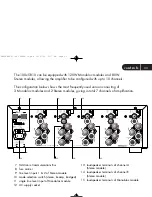 Preview for 3 page of TAG MCLAREN AUDIO AvantGarde 100X5R:10 Owner'S Manual