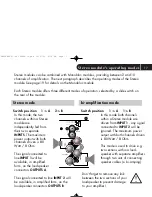 Preview for 17 page of TAG MCLAREN AUDIO AvantGarde 100X5R:10 Owner'S Manual