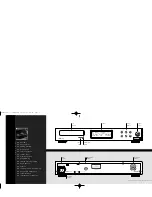 Preview for 1 page of TAG MCLAREN AUDIO CD20R Owner'S Manual