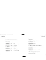 Preview for 16 page of TAG MCLAREN AUDIO CDT20R Owner'S Manual