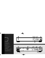 Предварительный просмотр 1 страницы TAG MCLAREN AUDIO DAC20 Owner'S Manual