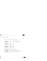 Предварительный просмотр 15 страницы TAG MCLAREN AUDIO DAC20 Owner'S Manual