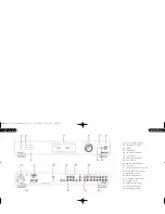 Preview for 2 page of TAG MCLAREN AUDIO DPA32R Owner'S Manual