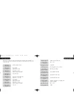 Preview for 23 page of TAG MCLAREN AUDIO DPA32R Owner'S Manual