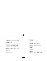 Preview for 16 page of TAG MCLAREN AUDIO F3 PA20R User Manual