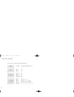 Предварительный просмотр 17 страницы TAG MCLAREN AUDIO PA10 User Manual