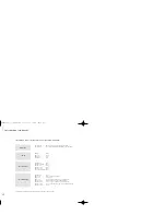 Preview for 18 page of TAG MCLAREN AUDIO PA20R SL User Manual