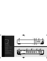 Предварительный просмотр 1 страницы TAG MCLAREN AUDIO PPA20 User Manual