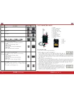 Предварительный просмотр 7 страницы TAG Bomber User Manual